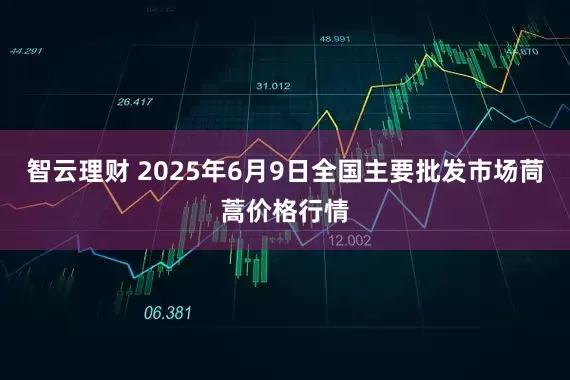智云理财 2025年6月9日全国主要批发市场茼蒿价格行情